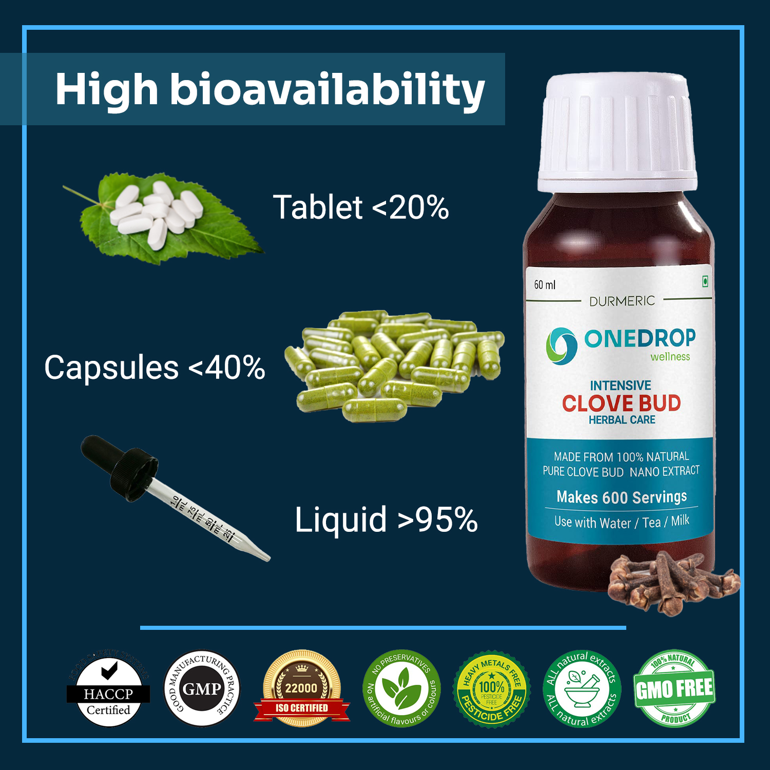 Durmeric Onedrop Intensive Clove Bud Herbal Drops- 60 Ml